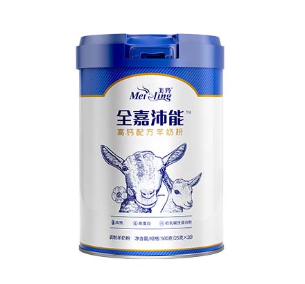 ȫ������