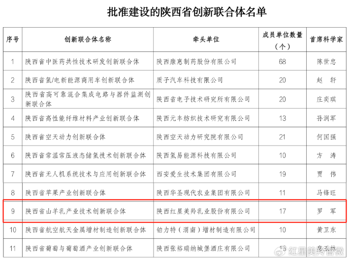 1729474173821477.png image.png